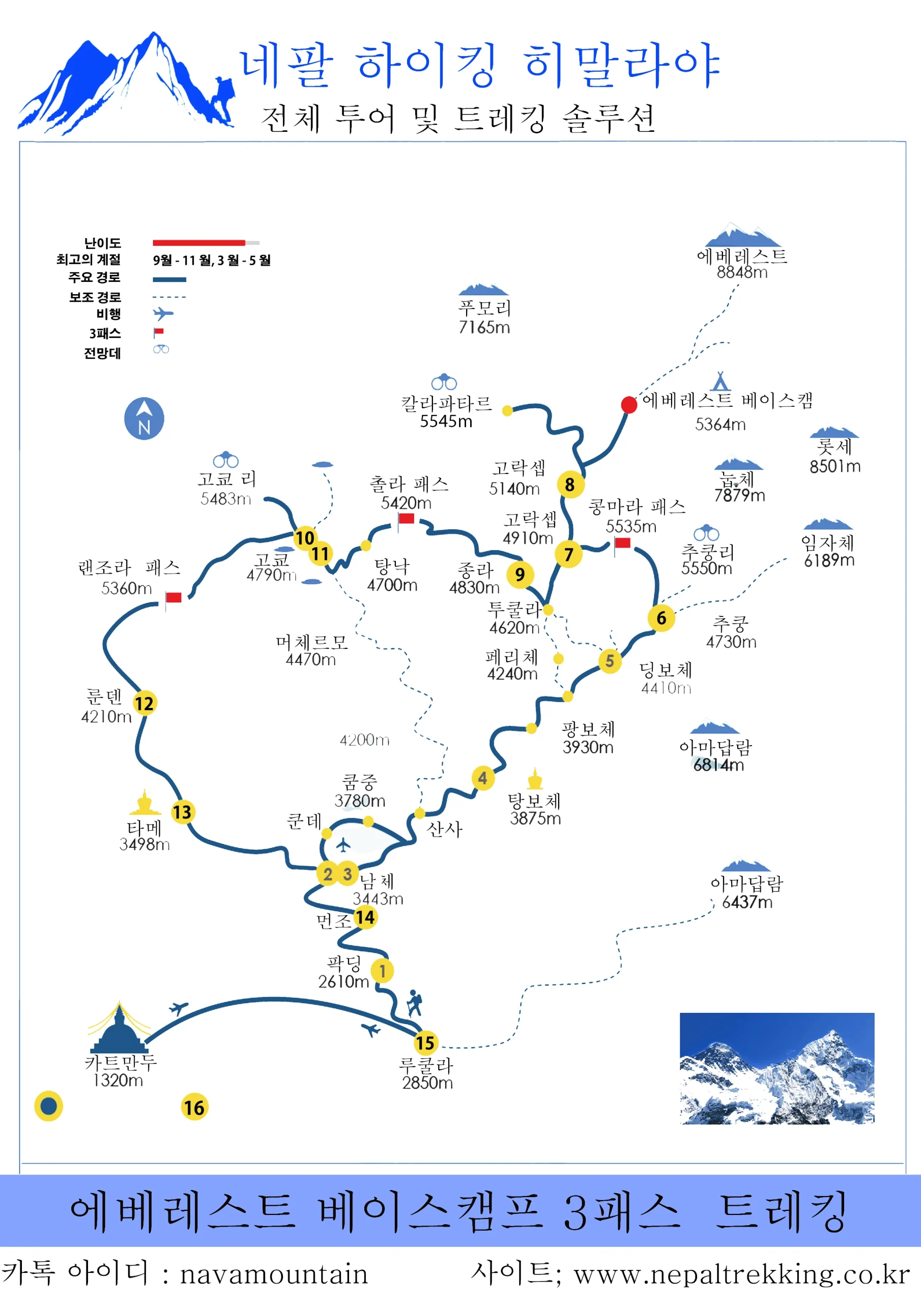에베레스트 하이패스 트레킹 (고산 트레킹)18박 19일 코스