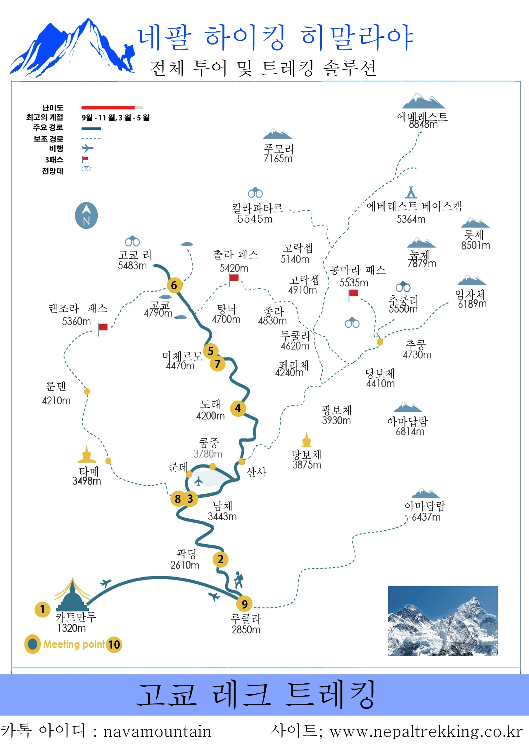에베레스트 고쿄  호수 트레킹 10 박 11일 코스