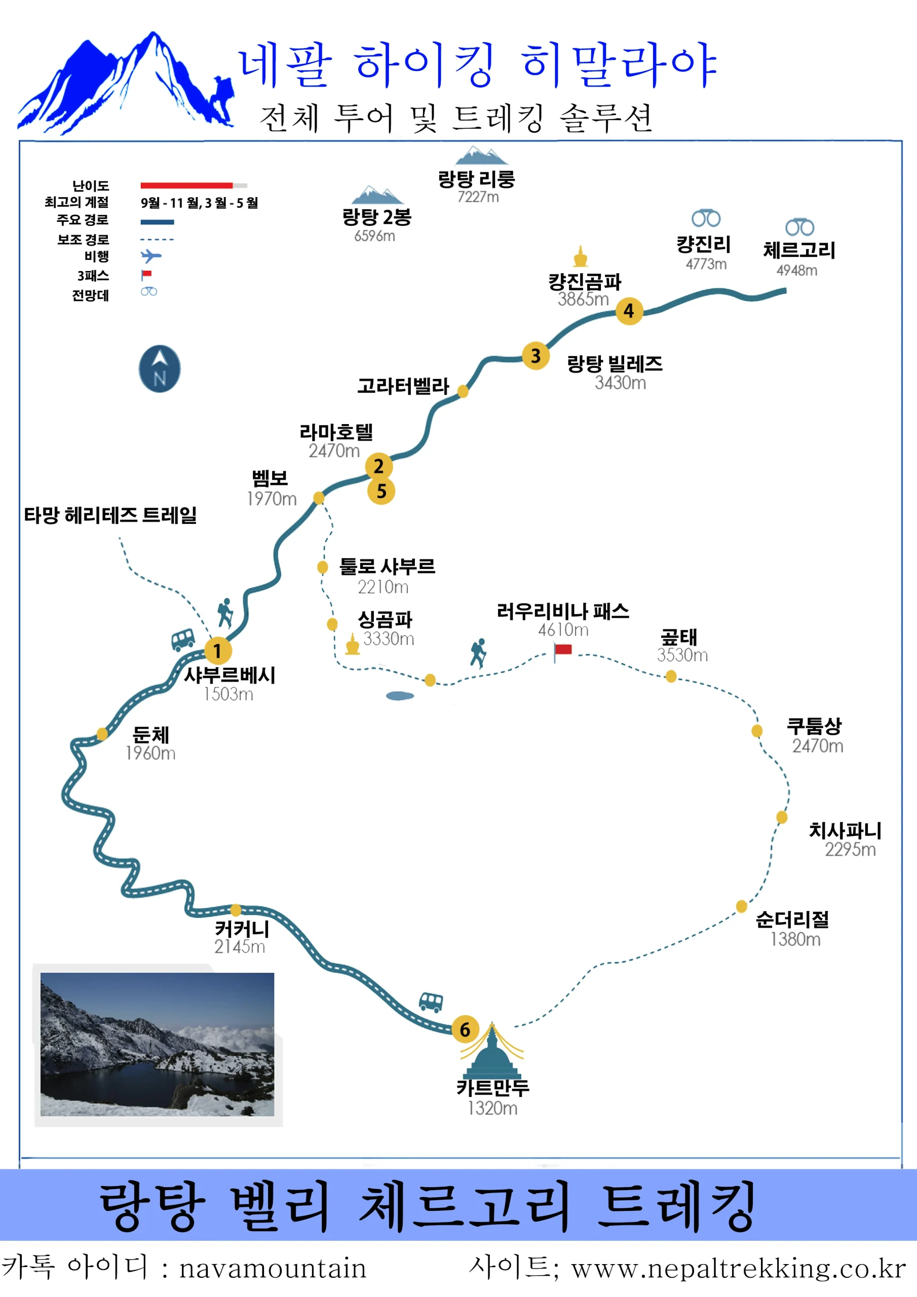 랑탕 벨리 체르고리 트레킹  7박 8일 코스